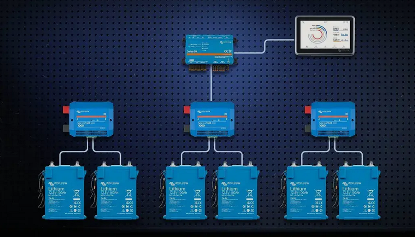 Vctron, El och Automation